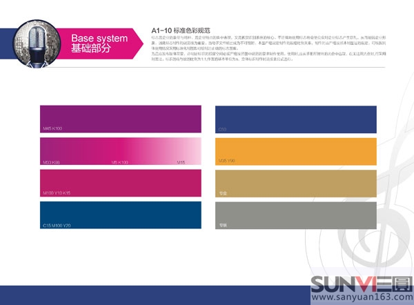 ktv VIO(sh)Ӌ(j)