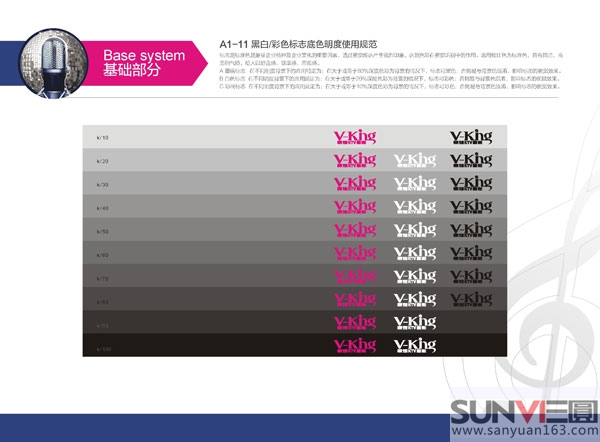 ktv VIO(sh)Ӌ(j)
