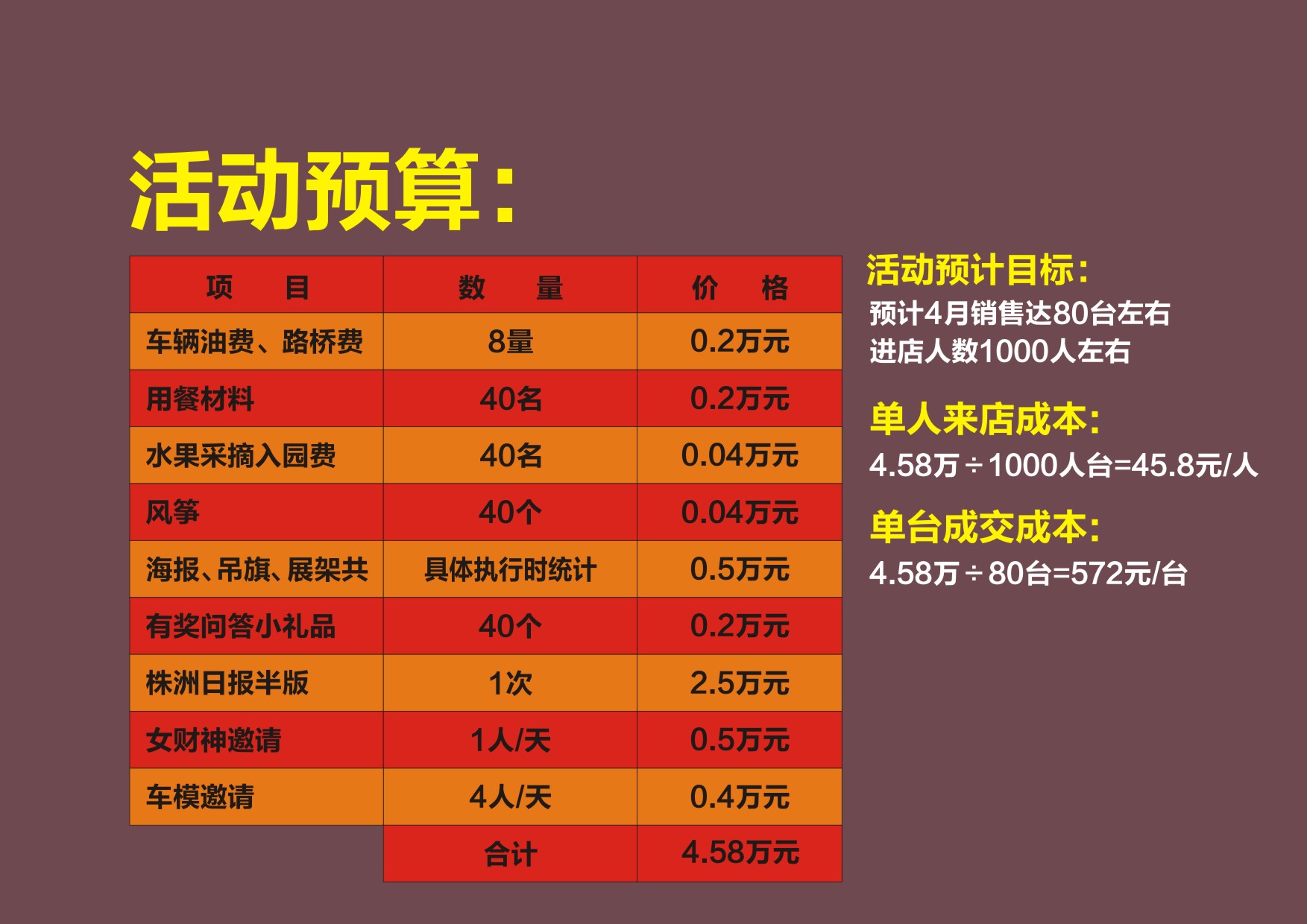 ��܇Ʒ���ƏV����_��[��܇�I�N�߄����(d��ng)����