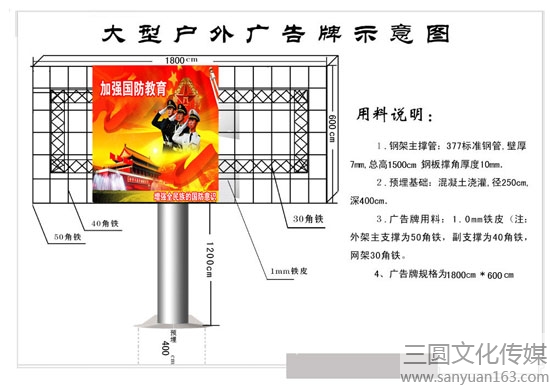 高炮廣告牌設(shè)計(jì)圖